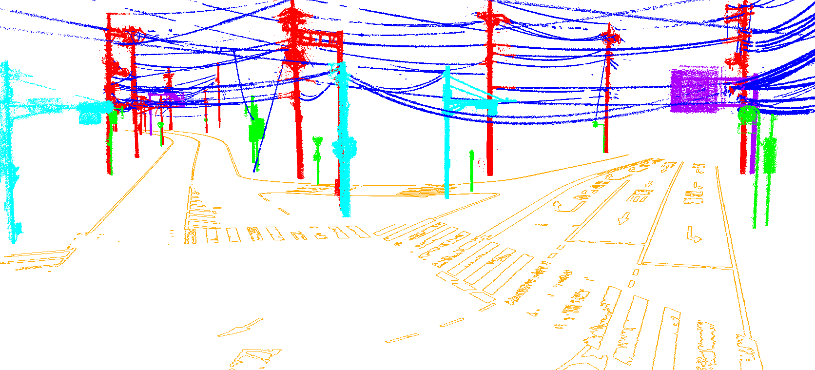 On-road objects and road markings extraction from road data — Classification / extraction